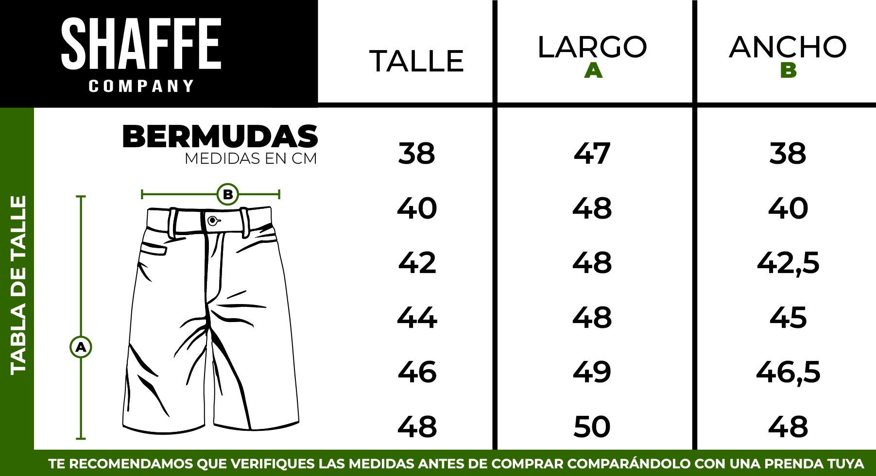 tabla de talles